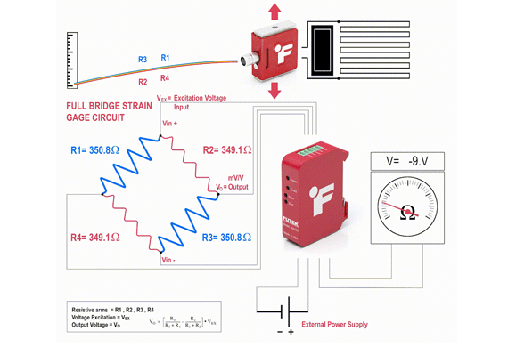 拉力傳感器 拉力傳感器