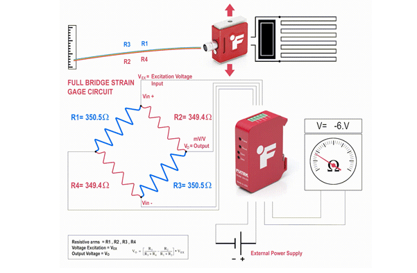 稱重傳感器 稱重傳感器