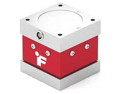 多軸傳感器工作原理：多維度力 / 扭矩測量技術