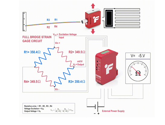 扭矩傳感器 扭矩傳感器