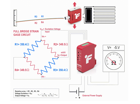 無線扭矩傳感器 無線扭矩傳感器