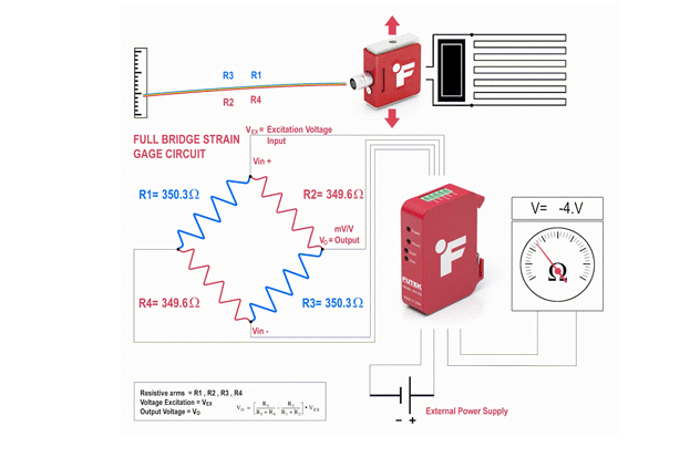 多軸傳感器 多軸傳感器