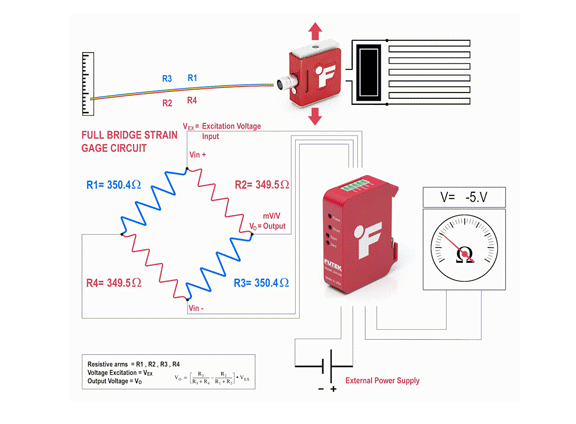 壓力傳感器 壓力傳感器