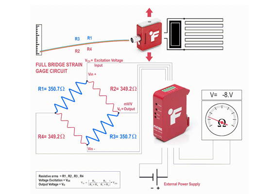 定制壓力傳感器 定制壓力傳感器