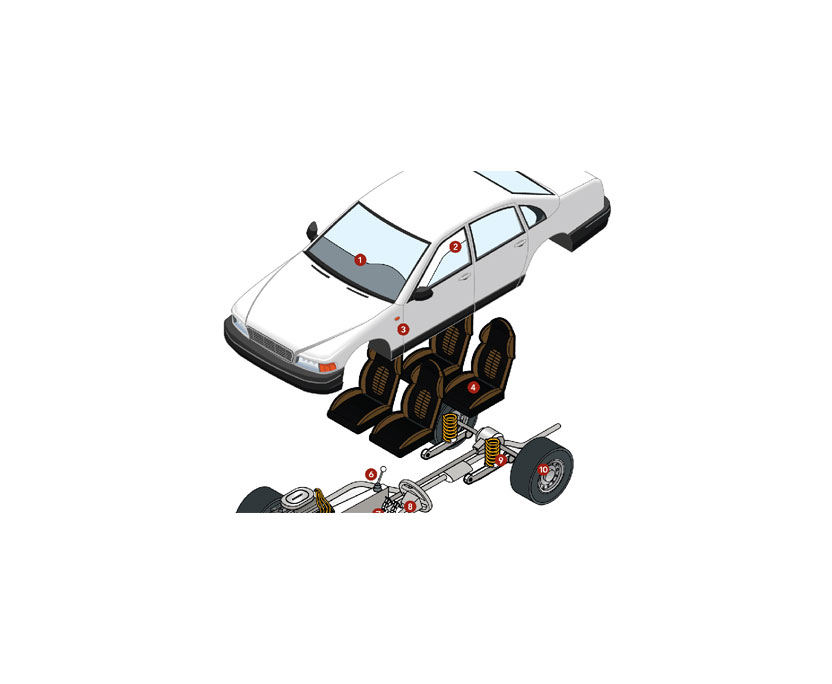 車輛測(cè)試傳感器